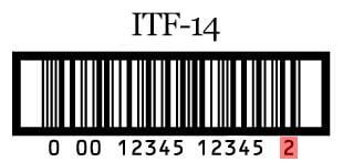 itf 14 ou dun-14 com dígito de verificação