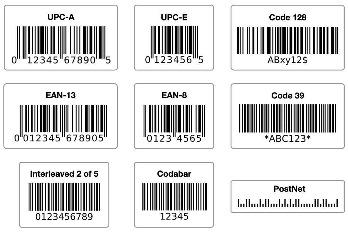 Código de barras: o que é, tipos e como funcionam